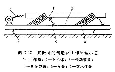 wU̎õĺYO(sh) - D2-12