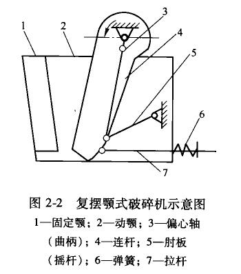 ʽC(j) - D2-2